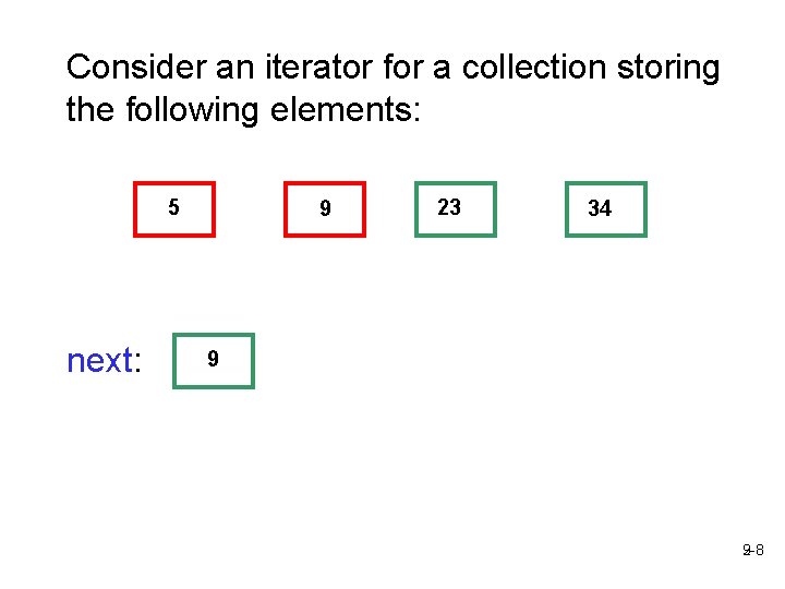 Consider an iterator for a collection storing the following elements: 5 next: 9 23