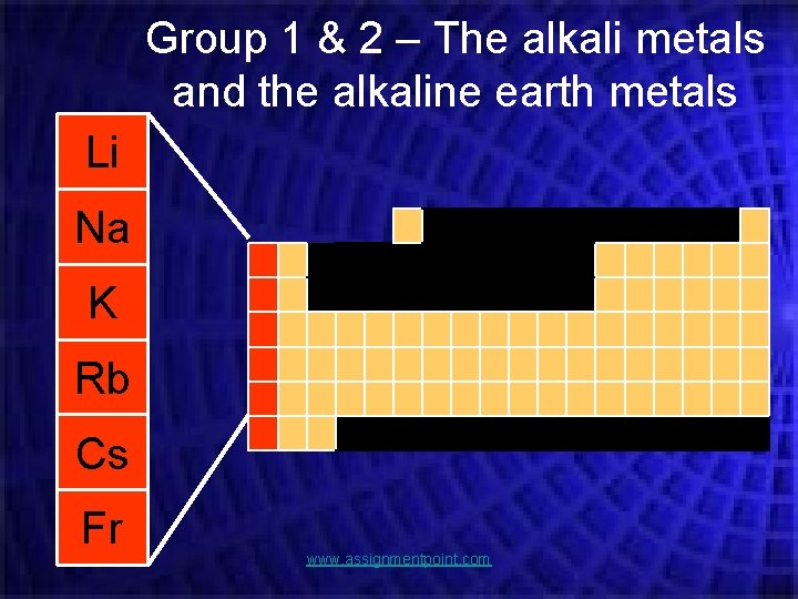 Group 1 & 2 – The alkali metals and the alkaline earth metals Li