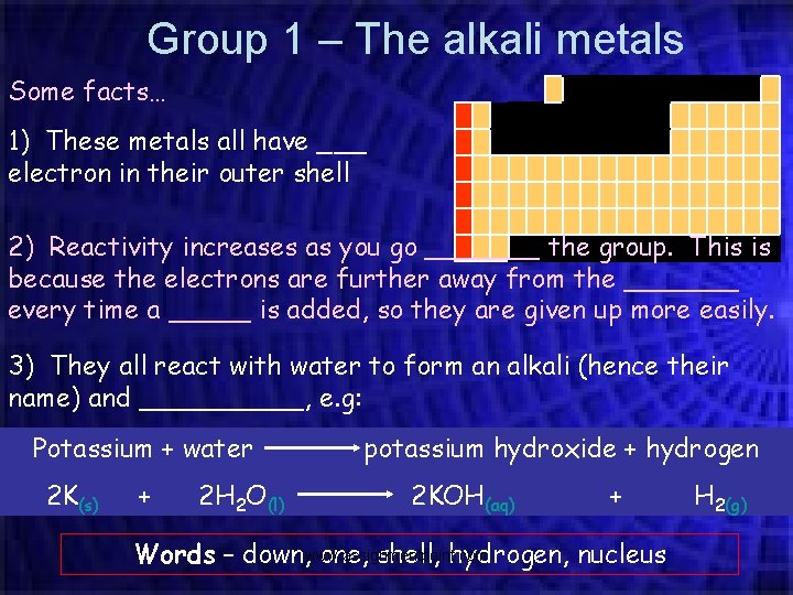 Group 1 – The alkali metals Some facts… 1) These metals all have ___