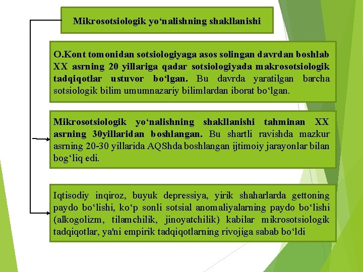 Mikrosotsiologik yo‘nalishning shakllanishi O. Kont tomonidan sotsiologiyaga asos solingan davrdan boshlab XX asrning 20