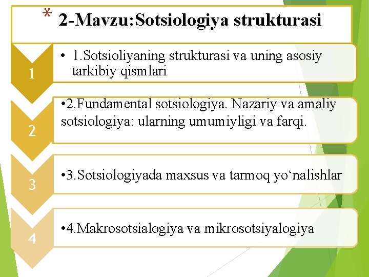 * 2 -Mavzu: Sotsiologiya strukturasi 1 2 3 4 • 1. Sotsioliyaning strukturasi va