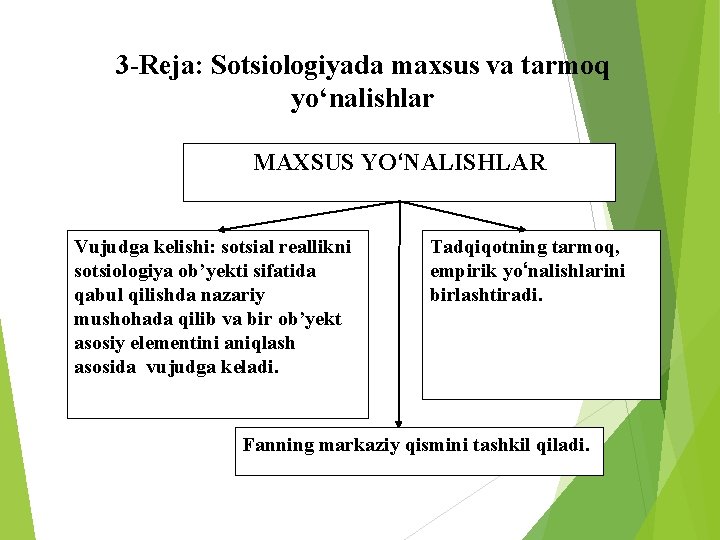 3 -Reja: Sotsiologiyada maxsus va tarmoq yo‘nalishlar MAXSUS YO‘NALISHLAR Vujudga kelishi: sotsial reallikni sotsiologiya