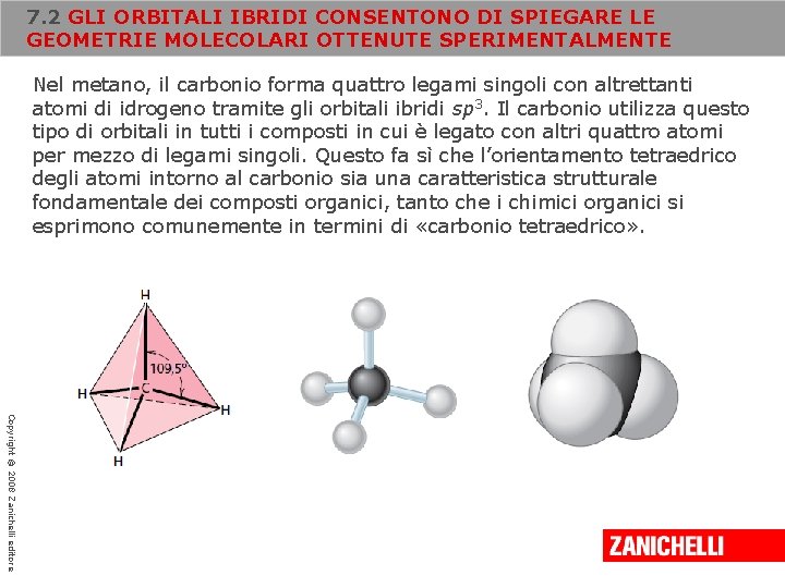 7. 2 GLI ORBITALI IBRIDI CONSENTONO DI SPIEGARE LE GEOMETRIE MOLECOLARI OTTENUTE SPERIMENTALMENTE Nel