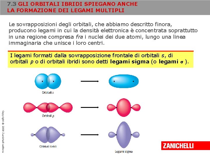 7. 3 GLI ORBITALI IBRIDI SPIEGANO ANCHE LA FORMAZIONE DEI LEGAMI MULTIPLI Le sovrapposizioni