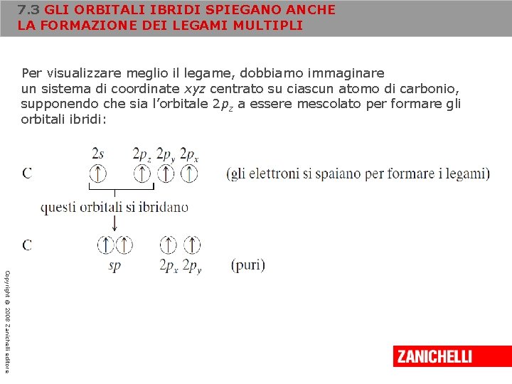 7. 3 GLI ORBITALI IBRIDI SPIEGANO ANCHE LA FORMAZIONE DEI LEGAMI MULTIPLI Per visualizzare