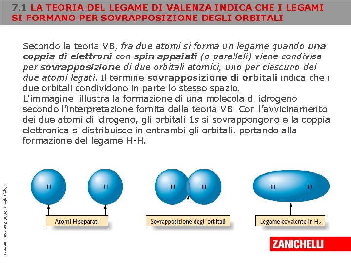 7. 1 LA TEORIA DEL LEGAME DI VALENZA INDICA CHE I LEGAMI SI FORMANO