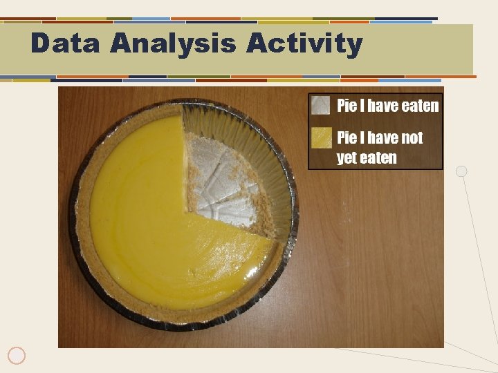 Data Analysis Activity 