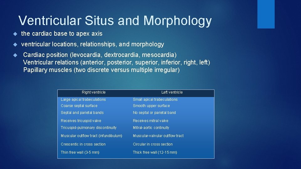 Ventricular Situs and Morphology the cardiac base to apex axis ventricular locations, relationships, and