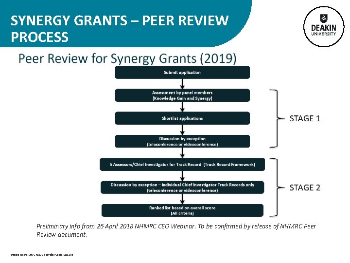  SYNERGY GRANTS – PEER REVIEW PROCESS Preliminary info from 26 April 2018 NHMRC