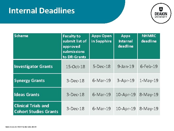  Internal Deadlines Scheme Apps Open Faculty to submit list of in Sapphire approved