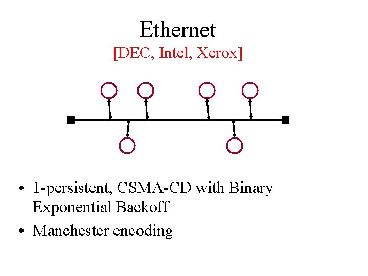 Ethernet [DEC, Intel, Xerox] • 1 -persistent, CSMA-CD with Binary Exponential Backoff • Manchester