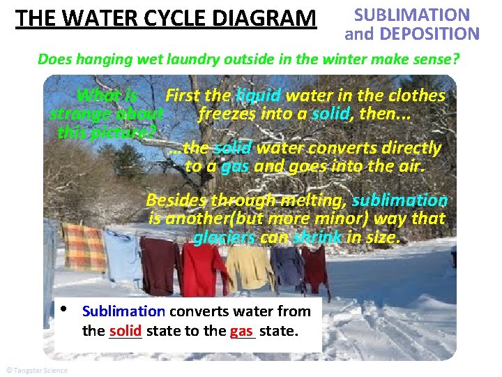 THE WATER CYCLE DIAGRAM SUBLIMATION and DEPOSITION Does hanging wet laundry outside in the