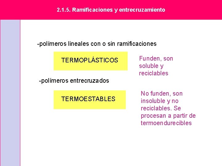 2. 1. 5. Ramificaciones y entrecruzamiento -polímeros lineales con o sin ramificaciones TERMOPLÁSTICOS Funden, 2. 1. 5. Ramificaciones y entrecruzamiento -polímeros lineales con o sin ramificaciones TERMOPLÁSTICOS Funden,