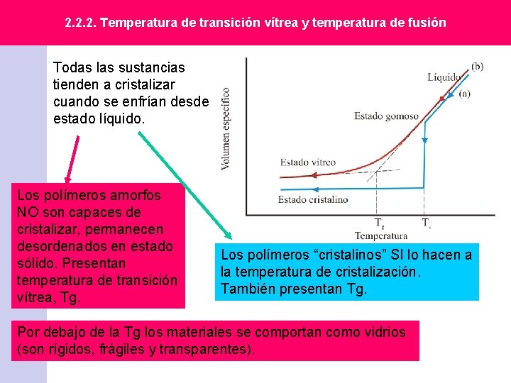 2. 2. 2. Temperatura de transición vítrea y temperatura de fusión Todas las sustancias 2. 2. 2. Temperatura de transición vítrea y temperatura de fusión Todas las sustancias