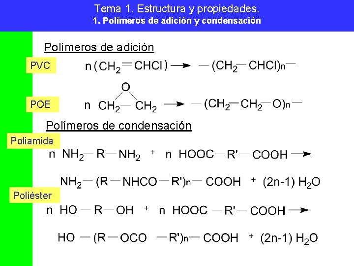 Tema 1. Estructura y propiedades. 1. Polímeros de adición y condensación Polímeros de adición Tema 1. Estructura y propiedades. 1. Polímeros de adición y condensación Polímeros de adición
