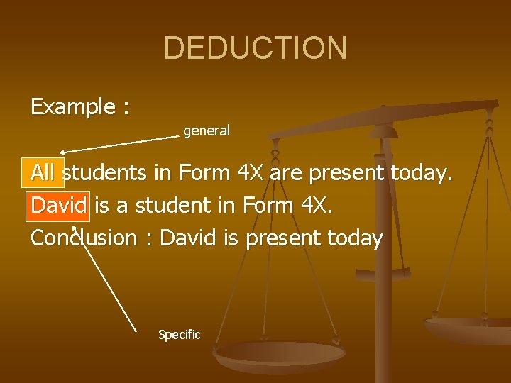 DEDUCTION Example : general All students in Form 4 X are present today. David