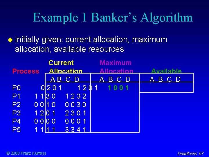 Example 1 Banker’s Algorithm initially given: current allocation, maximum allocation, available resources Current Maximum