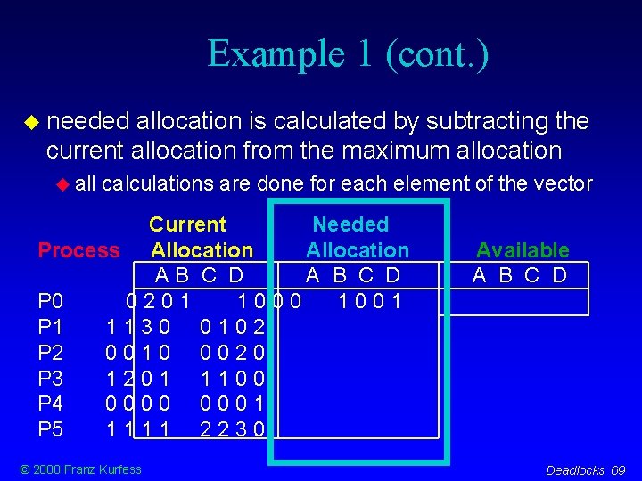 Example 1 (cont. ) needed allocation is calculated by subtracting the current allocation from