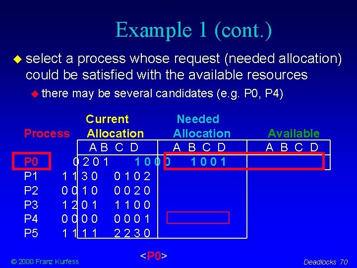 Example 1 (cont. ) select a process whose request (needed allocation) could be satisfied