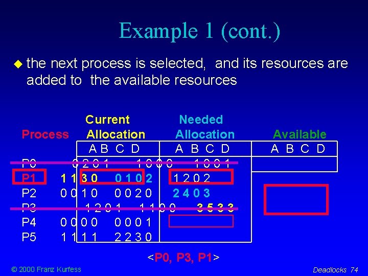 Example 1 (cont. ) the next process is selected, and its resources are added