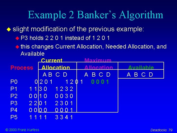 Example 2 Banker’s Algorithm slight modification of the previous example: P 3 holds 2