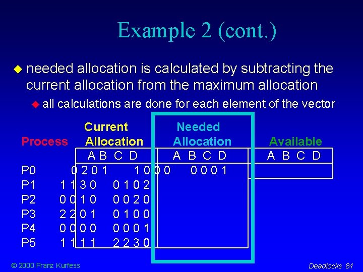 Example 2 (cont. ) needed allocation is calculated by subtracting the current allocation from