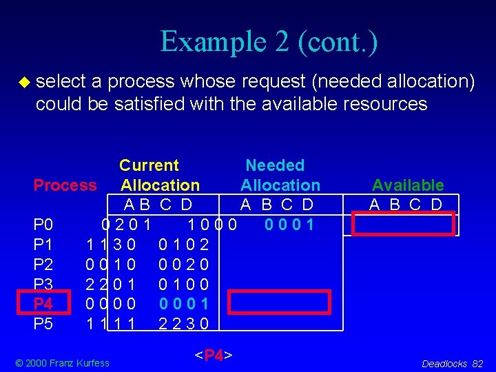 Example 2 (cont. ) select a process whose request (needed allocation) could be satisfied