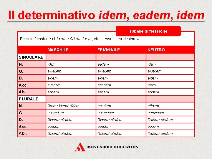 Il determinativo idem, eadem, idem Tabelle di flessione Ecco la flessione di idem, eădem,