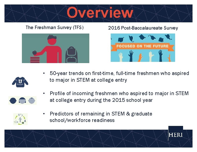 Overview The Freshman Survey (TFS) 2016 Post-Baccalaureate Survey • 50 -year trends on first-time,