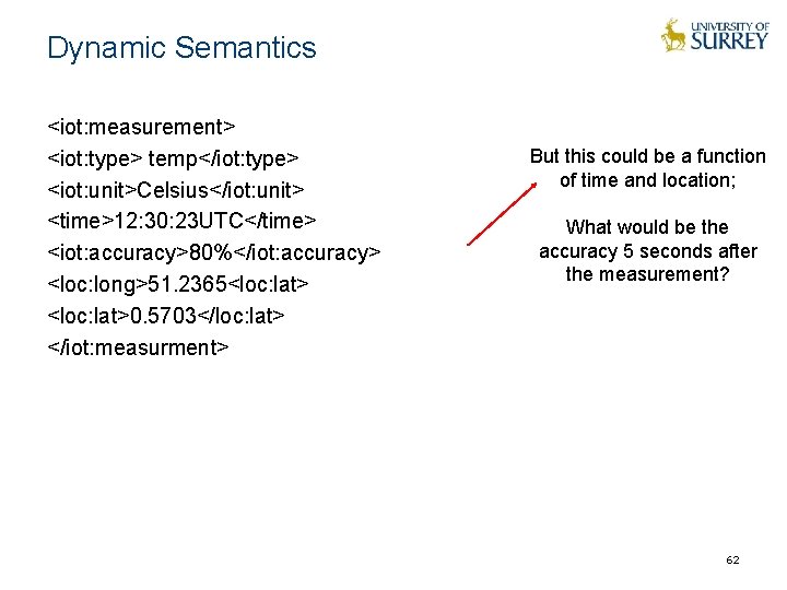 Dynamic Semantics <iot: measurement> <iot: type> temp</iot: type> <iot: unit>Celsius</iot: unit> <time>12: 30: 23