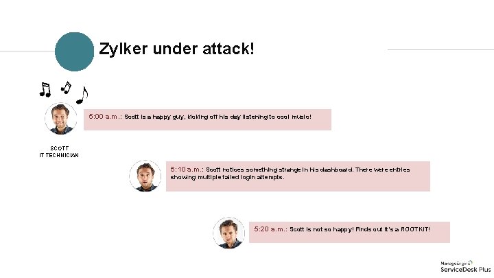Zylker under attack! 5: 00 a. m. : Scott is a happy guy, kicking Zylker under attack! 5: 00 a. m. : Scott is a happy guy, kicking
