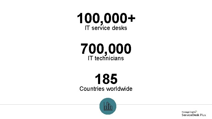 100, 000+ IT service desks 700, 000 IT technicians 185 Countries worldwide 100, 000+ IT service desks 700, 000 IT technicians 185 Countries worldwide