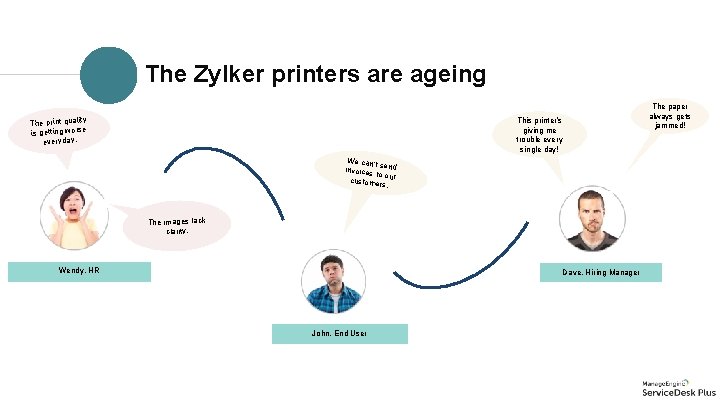 The Zylker printers are ageing The print quality is getting worse everyday. This printer’s The Zylker printers are ageing The print quality is getting worse everyday. This printer’s