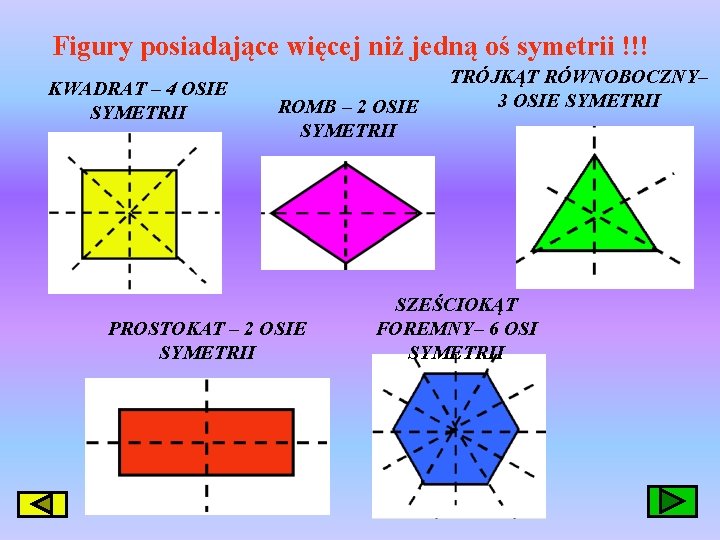 Figury posiadające więcej niż jedną oś symetrii !!! KWADRAT – 4 OSIE SYMETRII ROMB