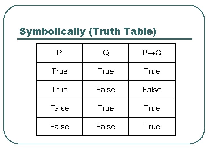 Symbolically (Truth Table) P Q True False True False True 