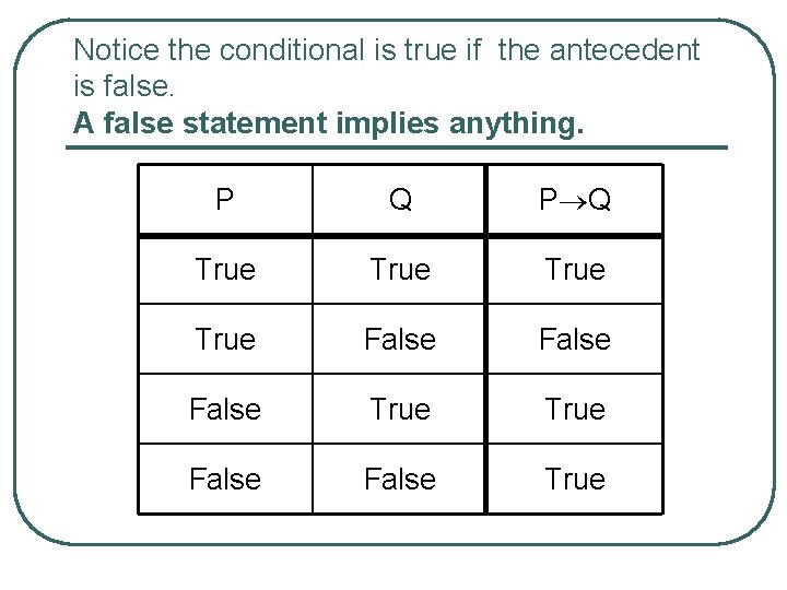 Notice the conditional is true if the antecedent is false. A false statement implies