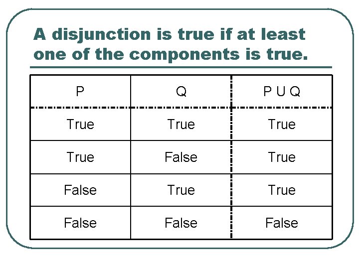 A disjunction is true if at least one of the components is true. P