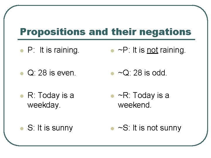 Propositions and their negations l P: It is raining. l ~P: It is not