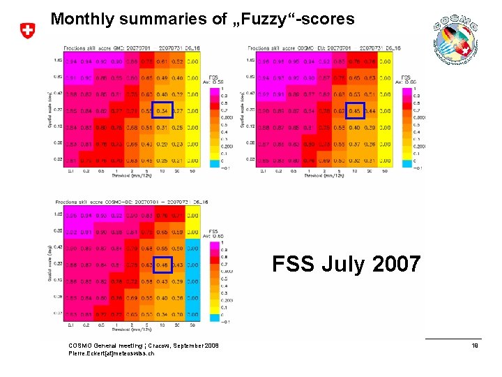 Monthly summaries of „Fuzzy“-scores FSS July 2007 COSMO General meeting ¦ Cracow, September 2008