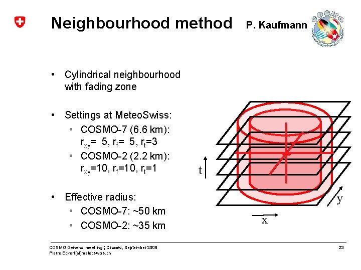 Neighbourhood method P. Kaufmann • Cylindrical neighbourhood with fading zone • Settings at Meteo.