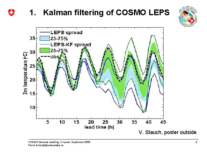 1. Kalman filtering of COSMO LEPS V. Stauch, poster outside COSMO General meeting ¦