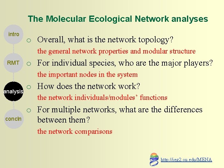 The Molecular Ecological Network analyses intro o Overall, what is the network topology? the