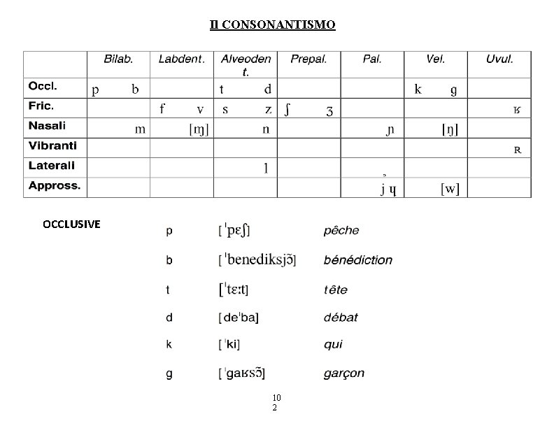 Il CONSONANTISMO OCCLUSIVE 10 2 