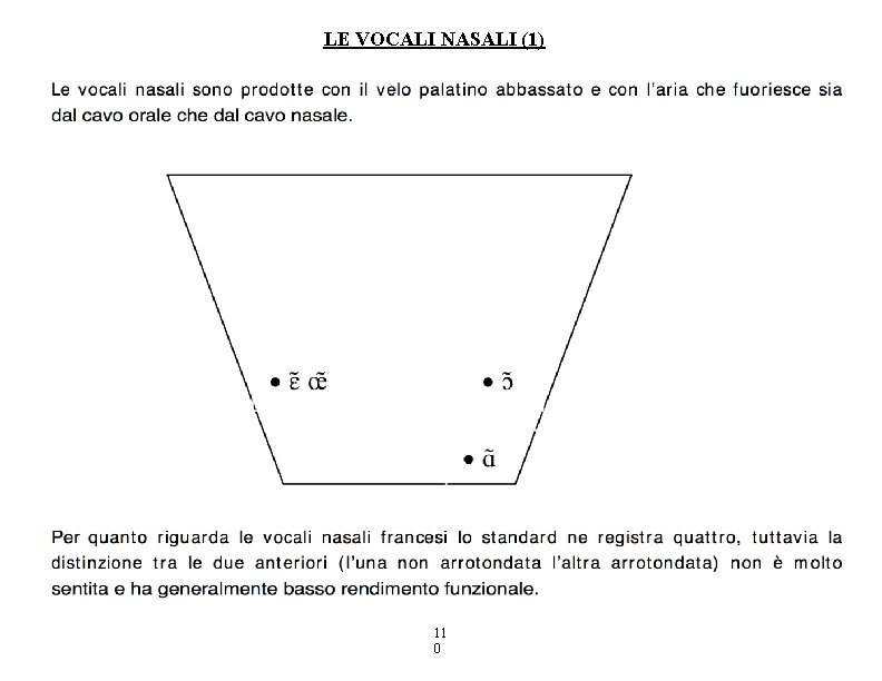 LE VOCALI NASALI (1) 11 0 