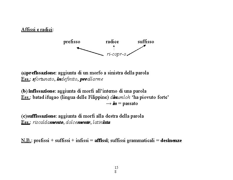 Affissi e radici: prefisso radice suffisso ri-copr-o (a)prefissazione: aggiunta di un morfo a sinistra