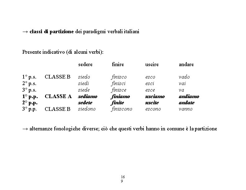 → classi di partizione dei paradigmi verbali italiani Presente indicativo (di alcuni verbi): 1°