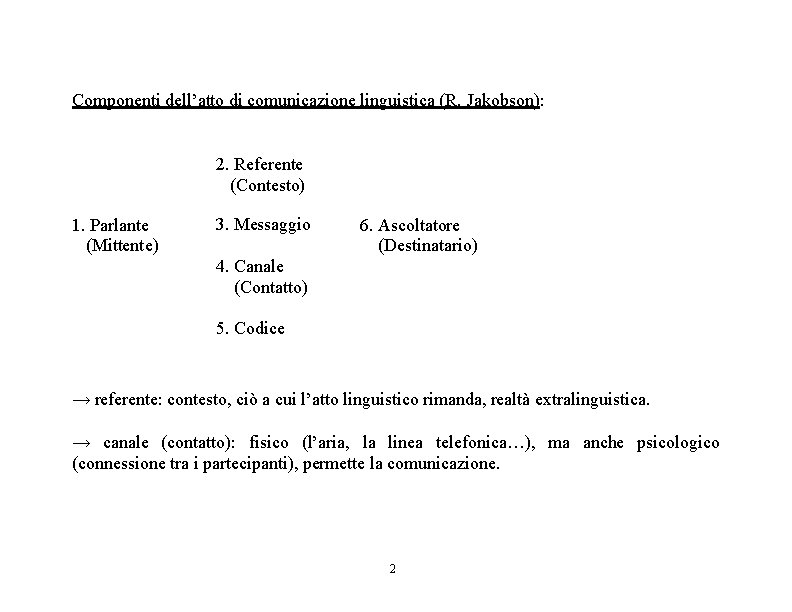 Componenti dell’atto di comunicazione linguistica (R. Jakobson): 2. Referente (Contesto) 1. Parlante (Mittente) 3.