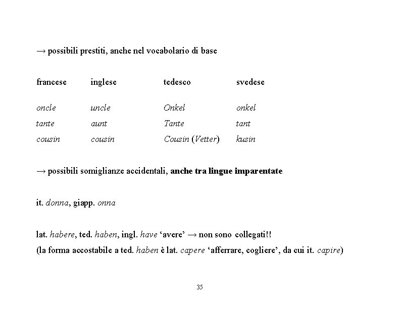 → possibili prestiti, anche nel vocabolario di base francese inglese tedesco svedese oncle uncle