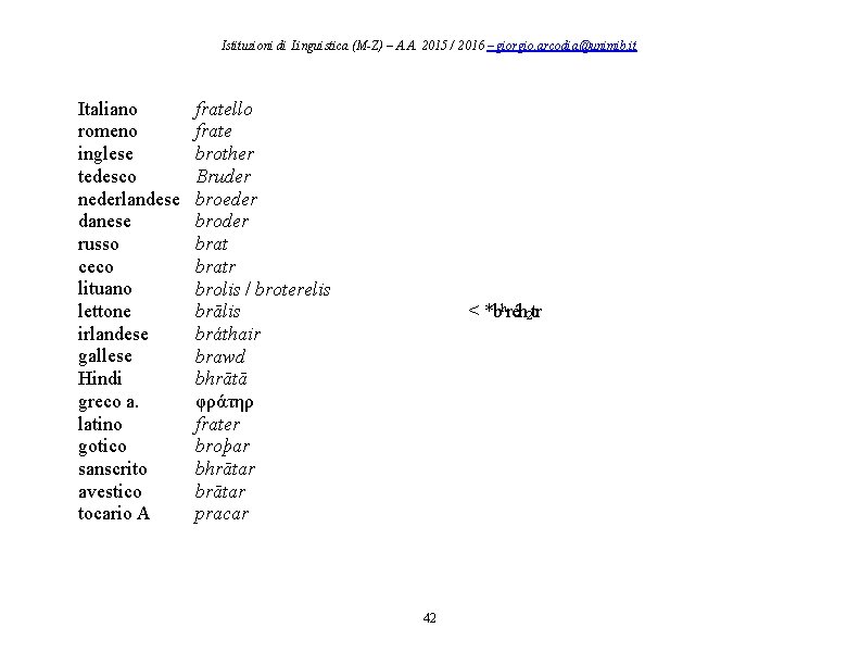 Istituzioni di Linguistica (M-Z) – A. A. 2015 / 2016 – giorgio. arcodia@unimib. it