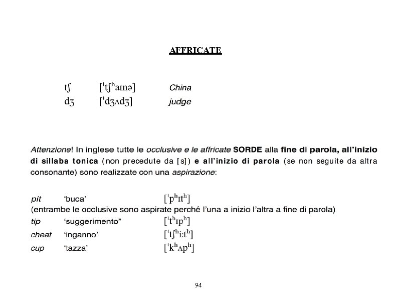 AFFRICATE 94 